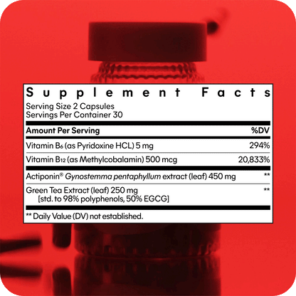 Lemme Burn - Metabolism, Belly Fat Burning + AMPK Activating Supplement for Men & Women w/Clinically Studied Actiponin Gynostemma, Green Tea Extract, Vitamins B6 & B12 - Gluten Free, 60 Count